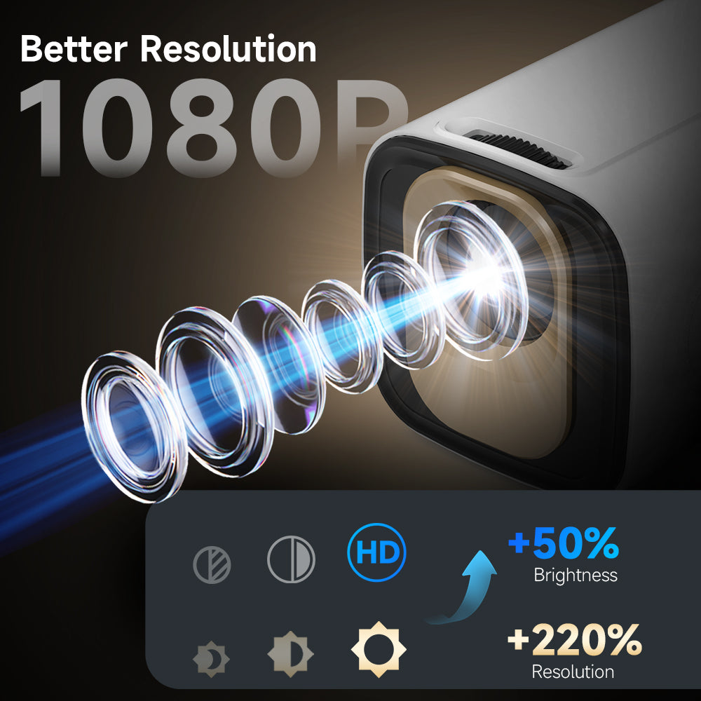 4K Native Magcubic HY310 Projector: WiFi6, Auto Focus, Portable