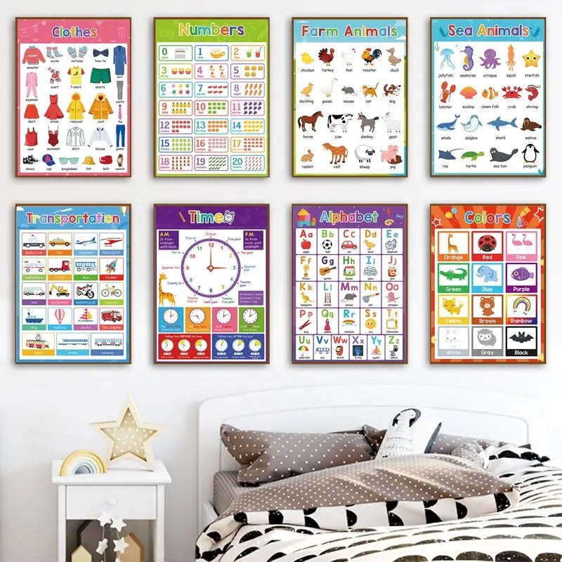 Nursery Wall Canvas Art: Kids Learning Wall Decor
