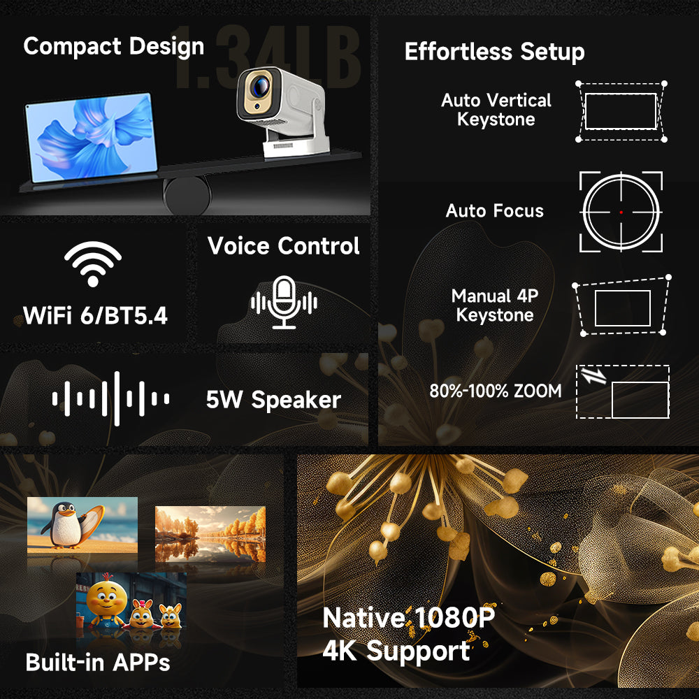 4K Native Magcubic HY310 Projector: WiFi6, Auto Focus, Portable