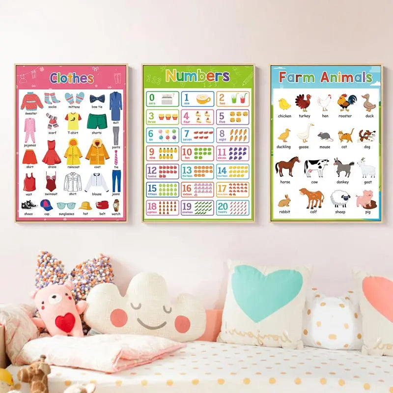 Nursery Wall Canvas Art: Kids Learning Wall Decor