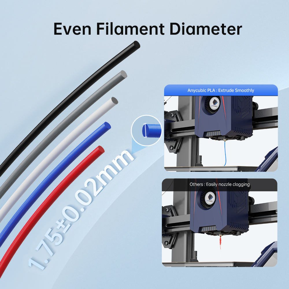 ANYCUBIC PLA Filament 1.75mm 1kg - Eco-Friendly & Clog-Free