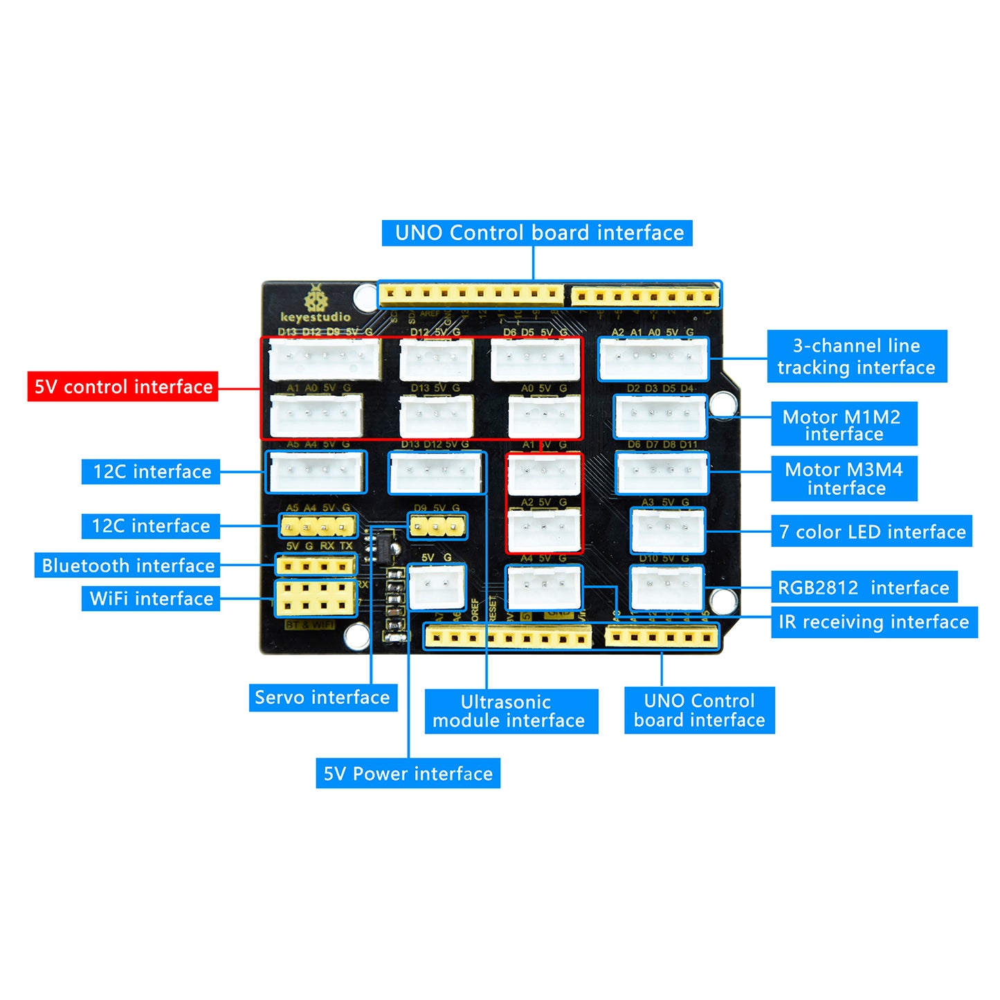 DIY Robot Car Kit: Arduino-Compatible Keyestudio Mecanum STEM Smart 4WD Robot Kit