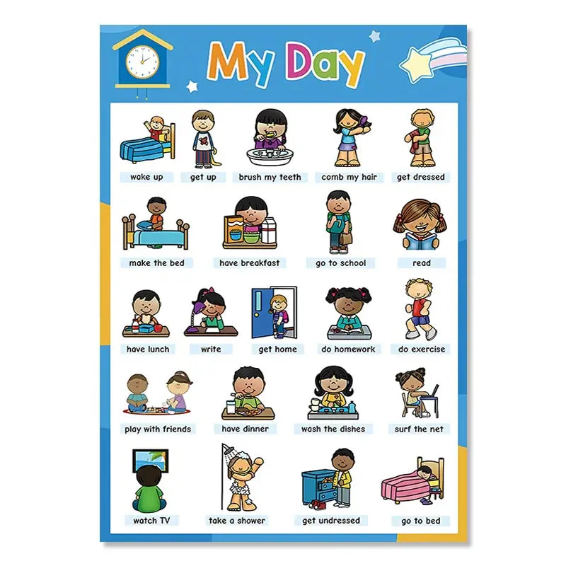 Nursery Wall Canvas Art: Kids Learning Wall Decor