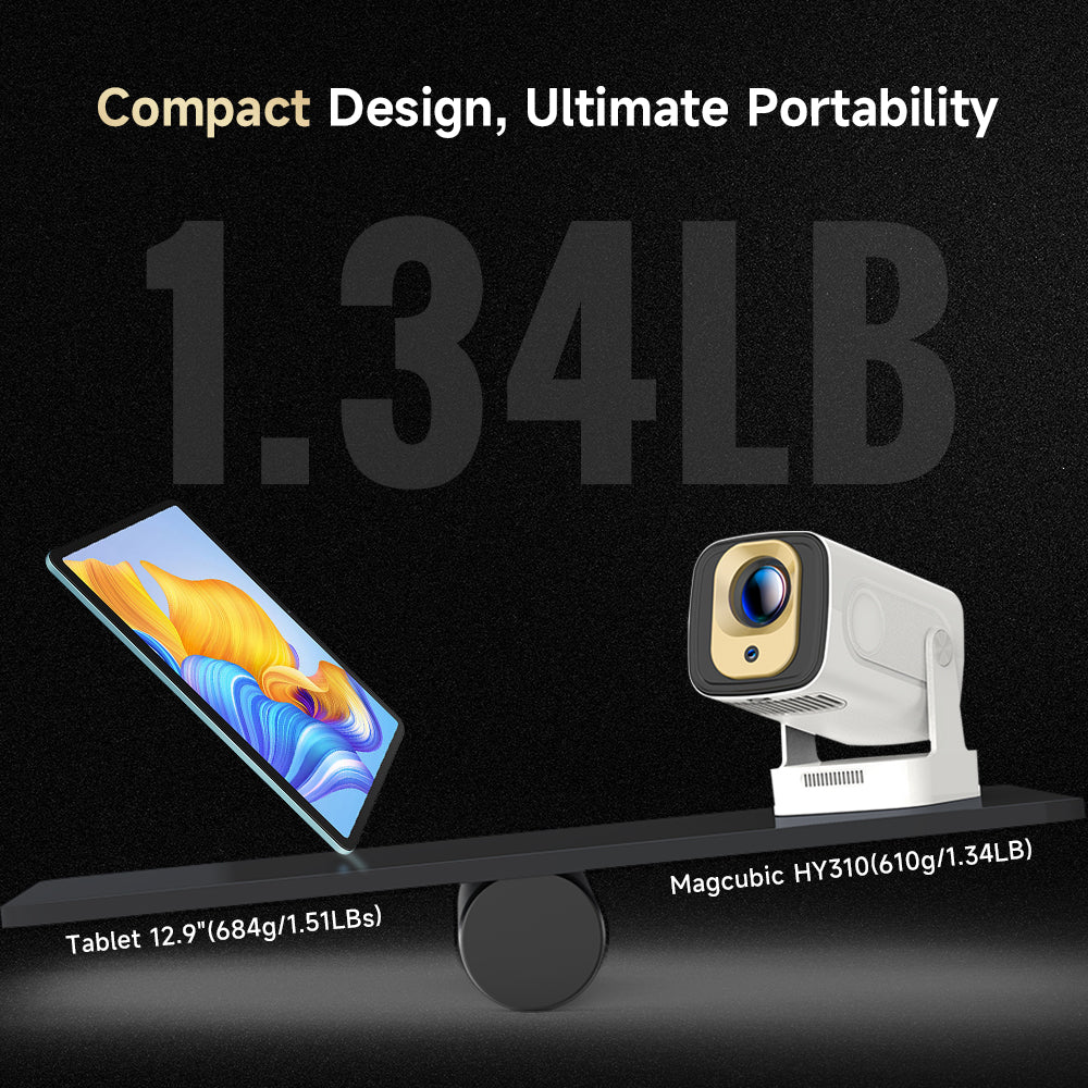 4K Native Magcubic HY310 Projector: WiFi6, Auto Focus, Portable