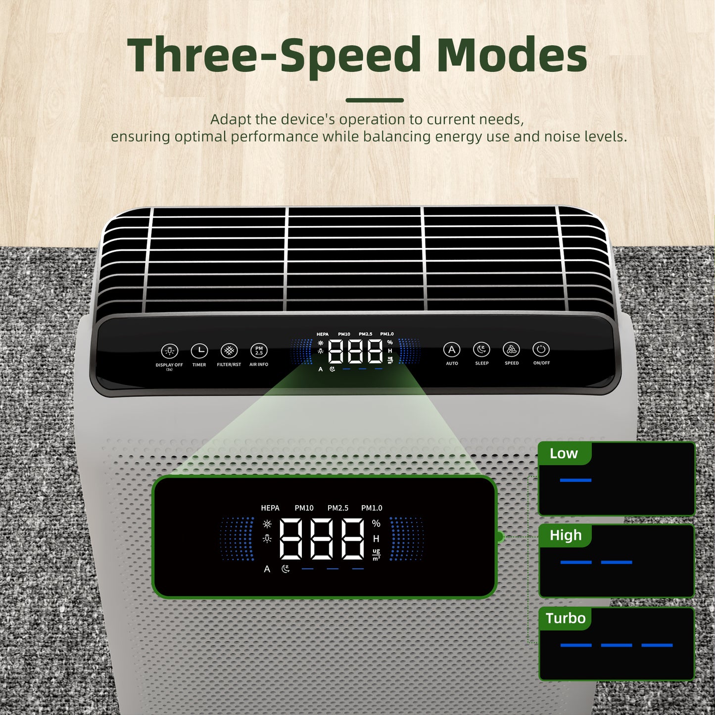 Air Purifier 1504 Sq.Ft - Smart Touch & Timer Control