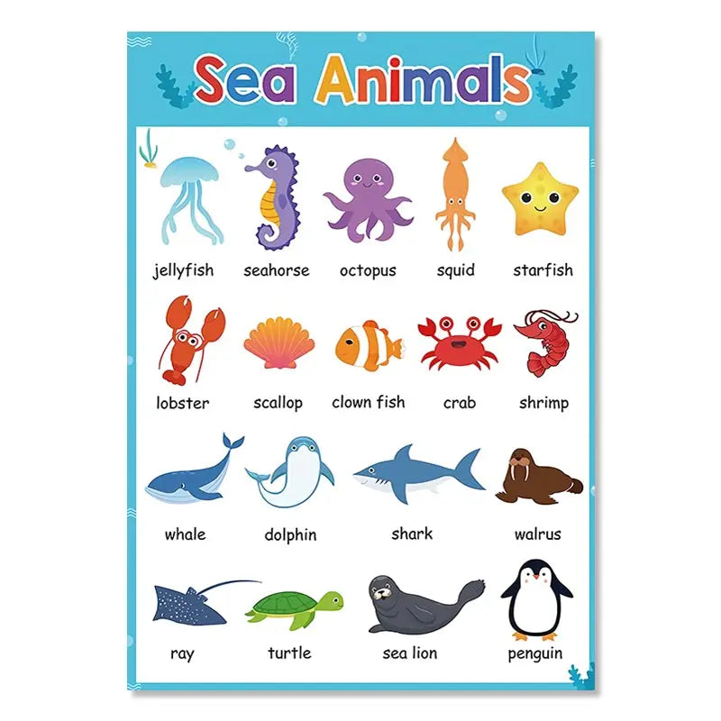 Nursery Wall Canvas Art: Kids Learning Wall Decor