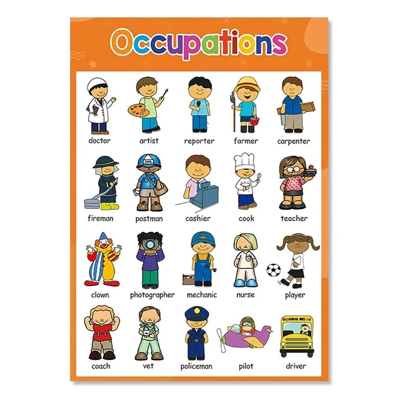 Nursery Wall Canvas Art: Kids Learning Wall Decor