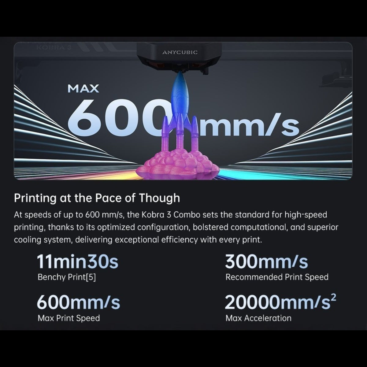 High-Speed 3D Printer
