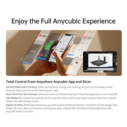 High-Speed 3D Printer