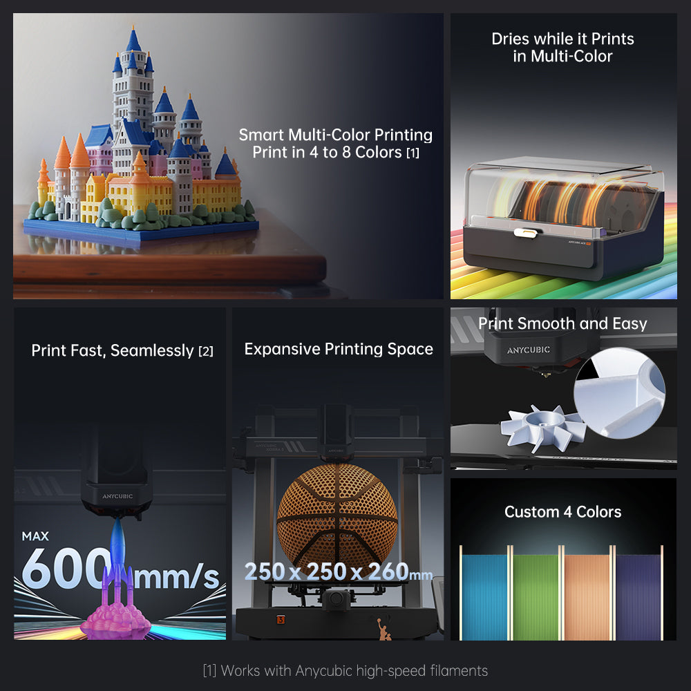 High-Speed Anycubic Kobra 3D Printer