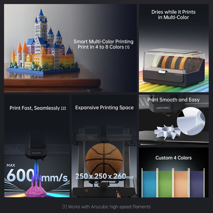 High-Speed Anycubic Kobra 3D Printer