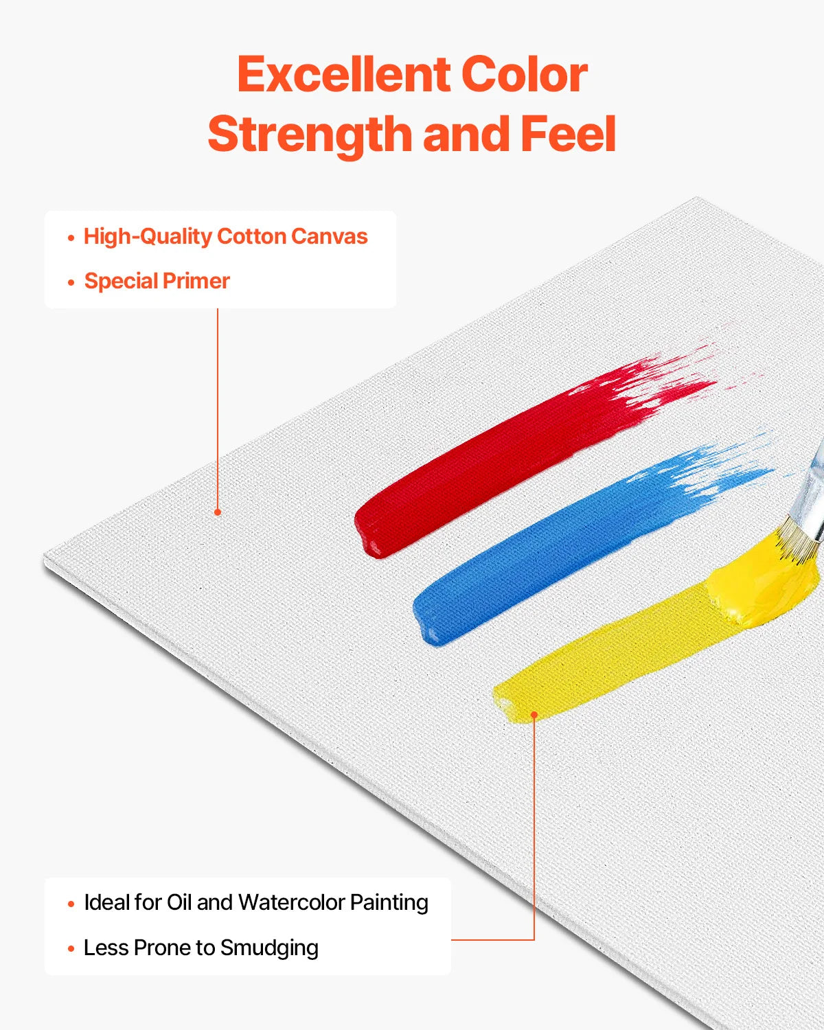 Painting Canvases - Ideal for Acrylic, Oil & Watercolor