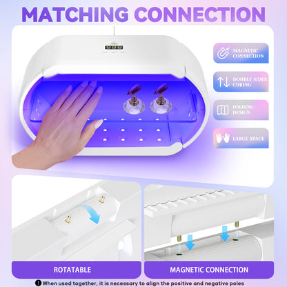 Double Sided UV Lamp for Fast Resin Curing
