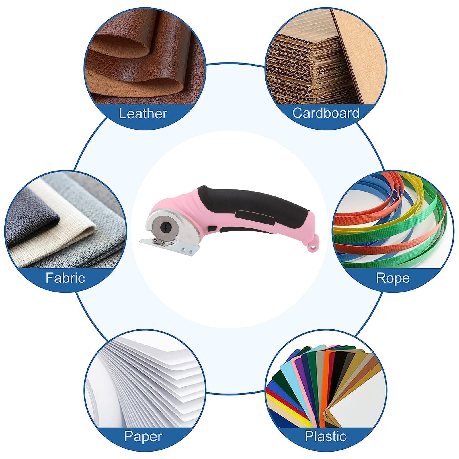Cordless Electric Scissors 240RPM: Rechargeable Fabric Cutter