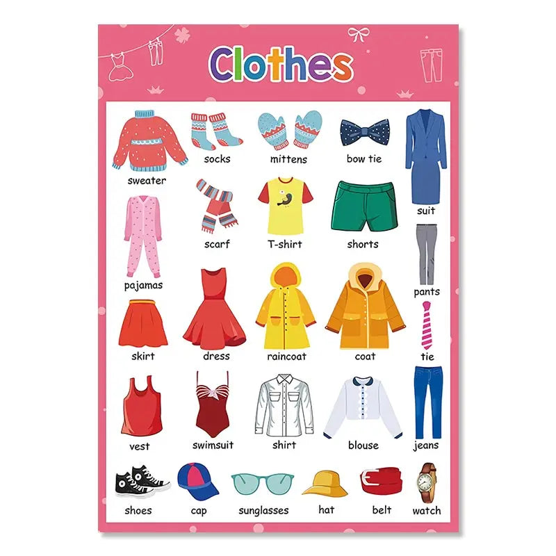 Nursery Wall Canvas Art: Kids Learning Wall Decor