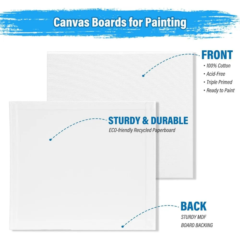 Canvas Painting Kit