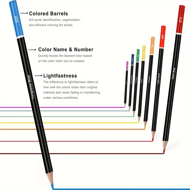 Premium Colored Pencils - 120 Vibrant Artist Soft Core Set