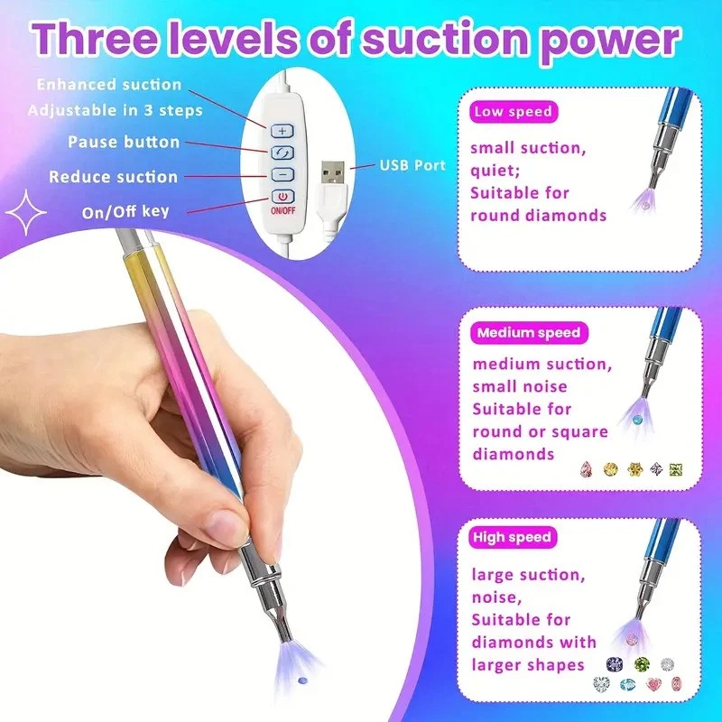 Electric Diamond Painting Pen
