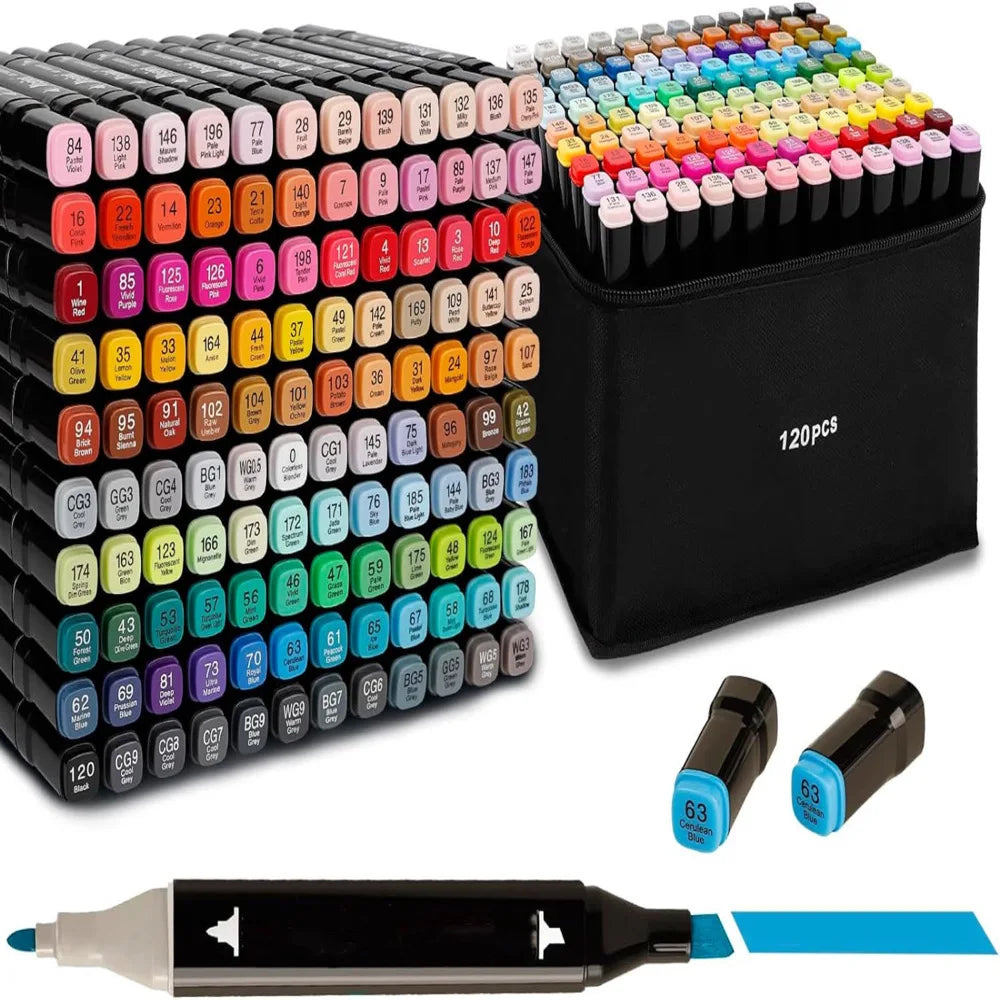Permanent Markers Set