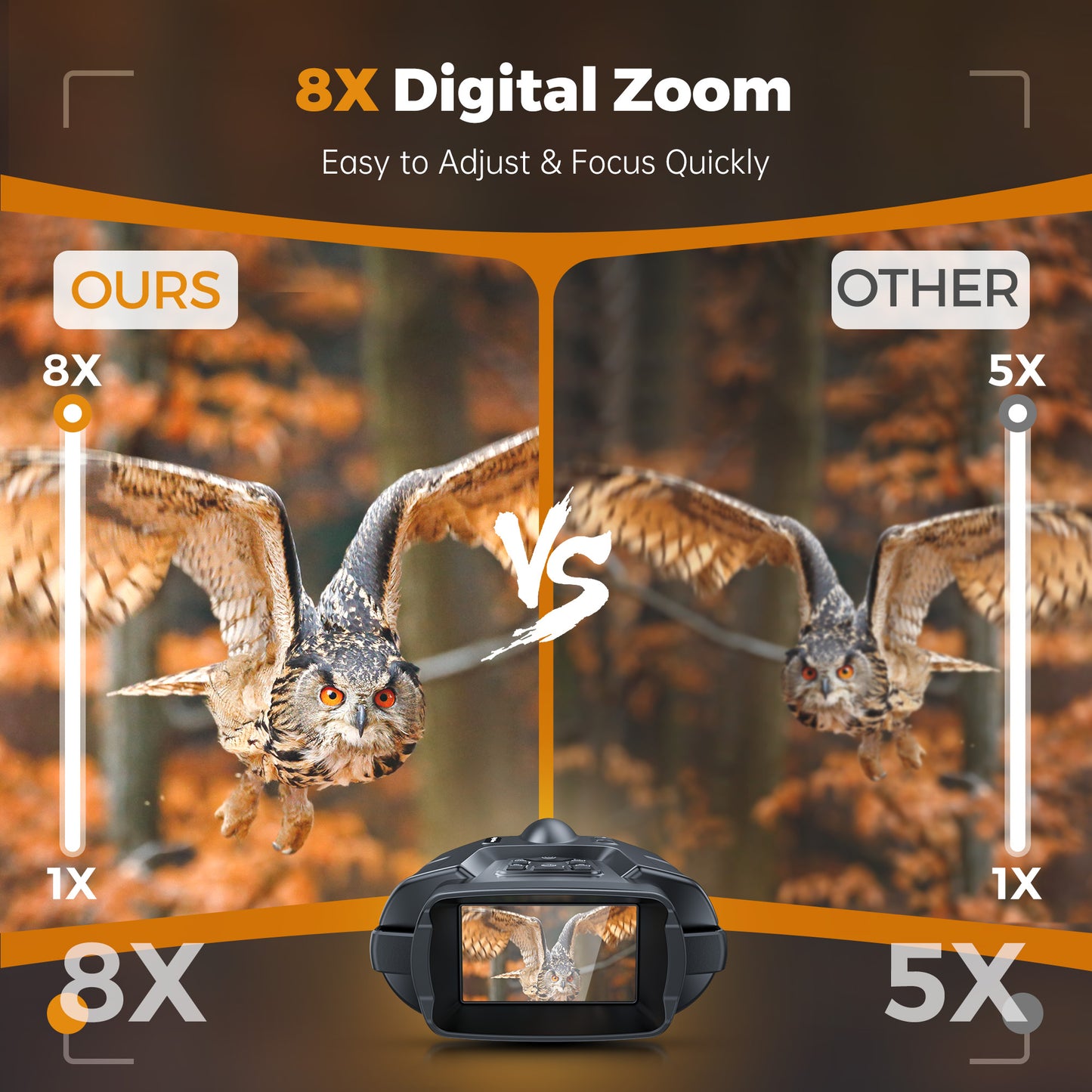 Night Vision Binoculars