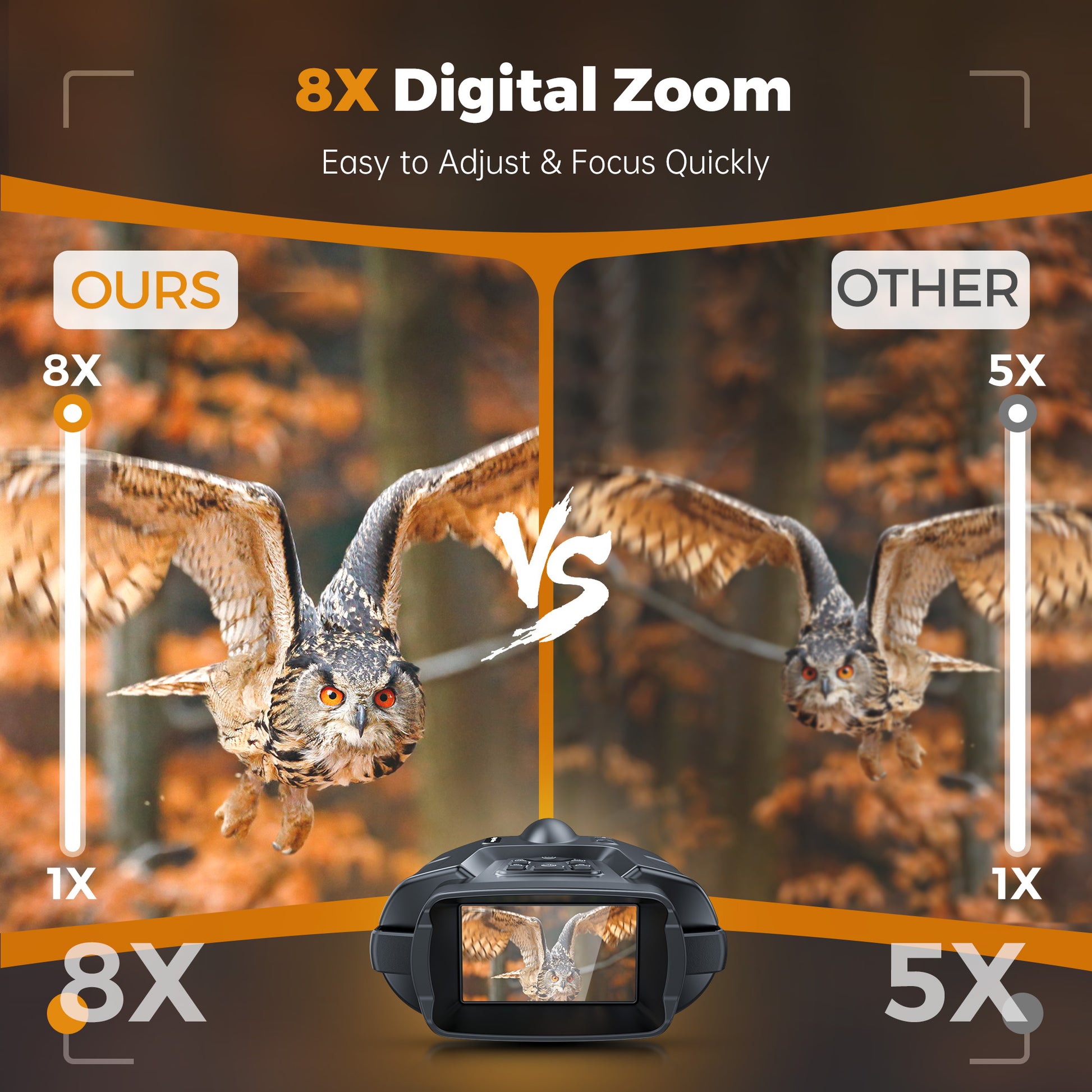 Night Vision Binoculars